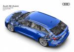 Audi A6 55 TFSI Quattro S-Line Avant 2018 года (WW)